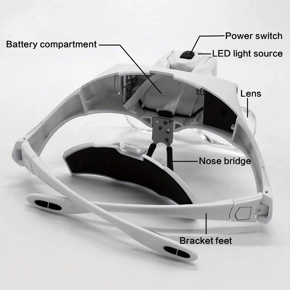 Head Magnifier With LED Light, Adjustable Headband, 5 Interchangeable Lenses 1.0X‑3.5X, For Model Making, Repair, Jewelry Work