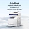 Guangdiantong MC3550CDN Xinchuang A3 Color Multifunction Printer CN plug (adapter included)