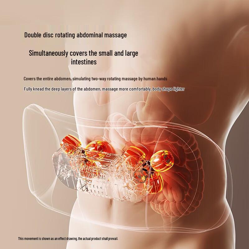 Aux Head & Body Massager with Heat