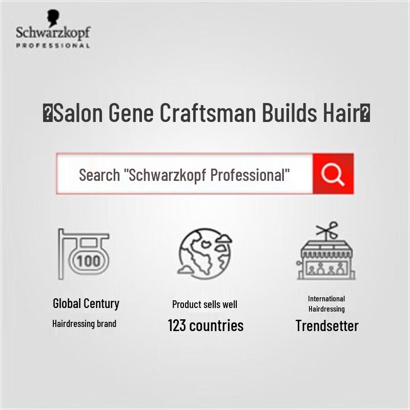 Schwarzkopf Professional Strong Hold Gel & Matte Shaping Wax Set