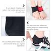1Pair Plantar Fasciitis Heel Protectors, Heel Cushion Support for Heel Pain Relief, Achilles Tendinitis, Foot Pain, Dry Feet