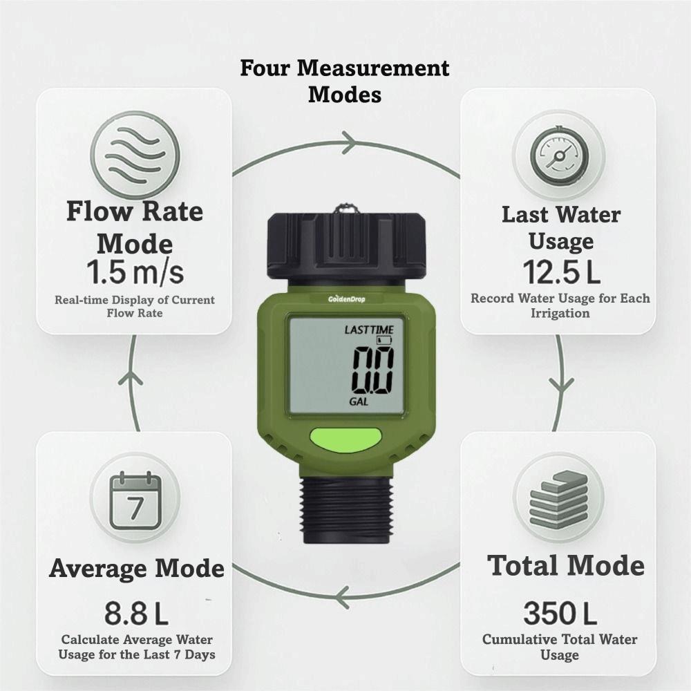 IPX6 Waterproof Digital Water Flow Meter LCD Display Digital Water Meter  Garden Irrigation