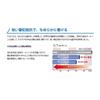 Mitsubishi Pencil Multi-Function Pen Jet Stream 4&1 0.7 Black Easy to Write MSXE510007P24