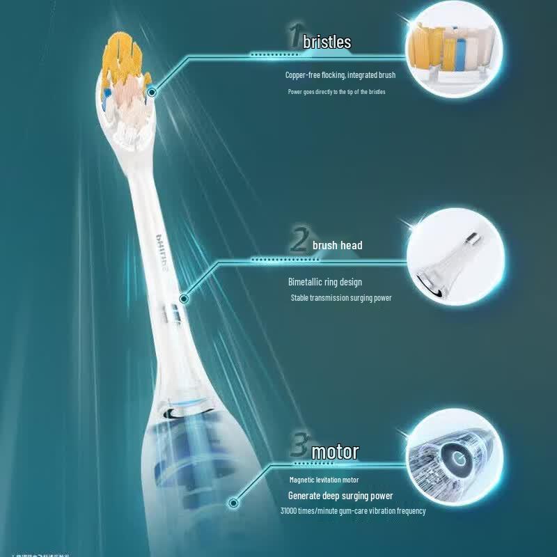 Philips Sonicare DiamondClean 9 Series Electric Toothbrush CN plug (adapter included)