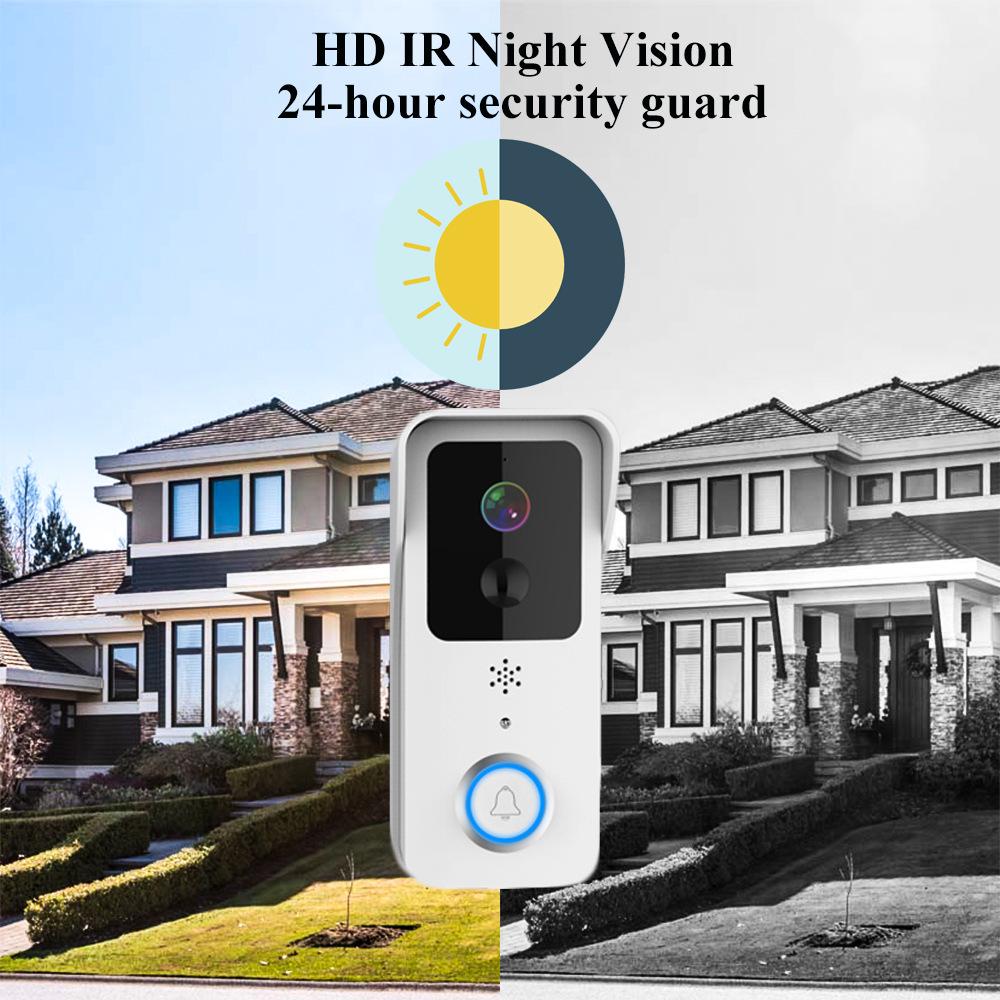 Wireless HD Video Peephole Doorbell with Smart Voice Intercom