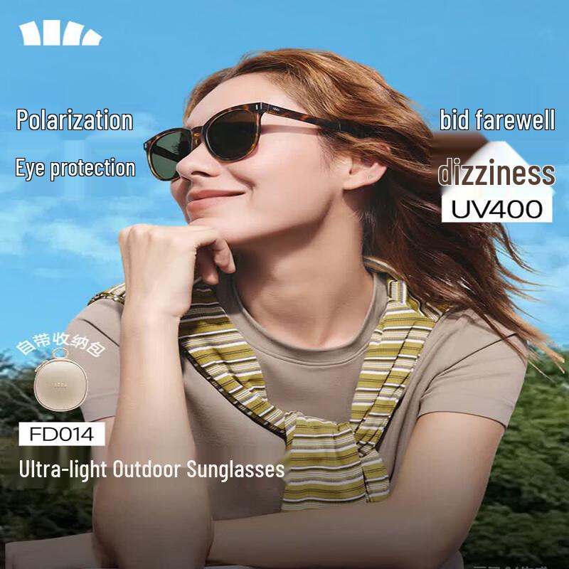 Beneunder Boston Frame Lightweight Folding Sunglasses