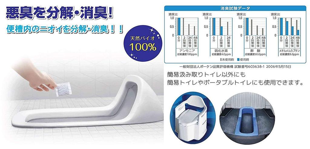 BIG BIO Deodorant for Toilets with Set of 26 BIO,