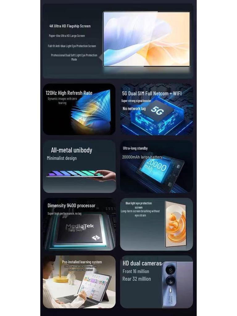 2025 Ultra-Clear Eye Protection 5G Tablet Pad with Full-Screen Dimensity 9400 for Android Office and Gaming
