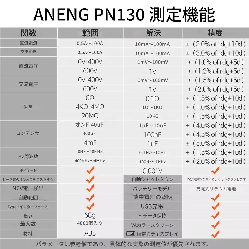 zmart ANENG PN130 Intelligent Digital Clamp 4000 Portable Insulation Resistance Continuity Voltage Circuit Digital Leakage Current Resistance