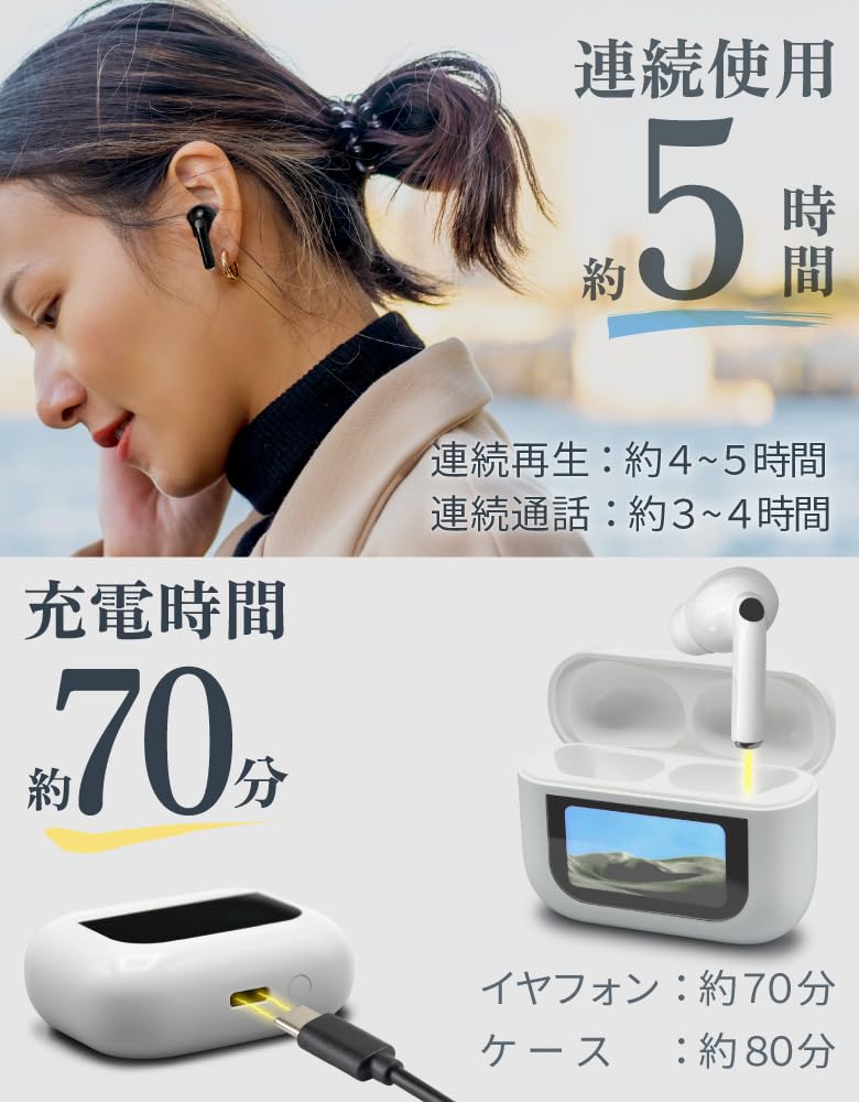 2025 Latest Touchscreen Wireless Bluetooth LCD Noise True Android Single Warranty Earbuds, 5.4, Display, ANC, Cancelling, Wireless, Compatible,