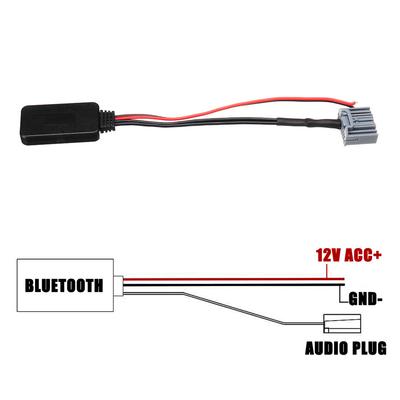 Novo Cabo AUX Sem Fio Bluetooth Adaptador Receptor de Áudio Para Honda Civic CRV Accord