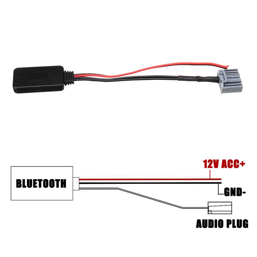 

Новый беспроводной Bluetooth AUX кабель аудиоприемник адаптер для Honda Civic CRV Accord