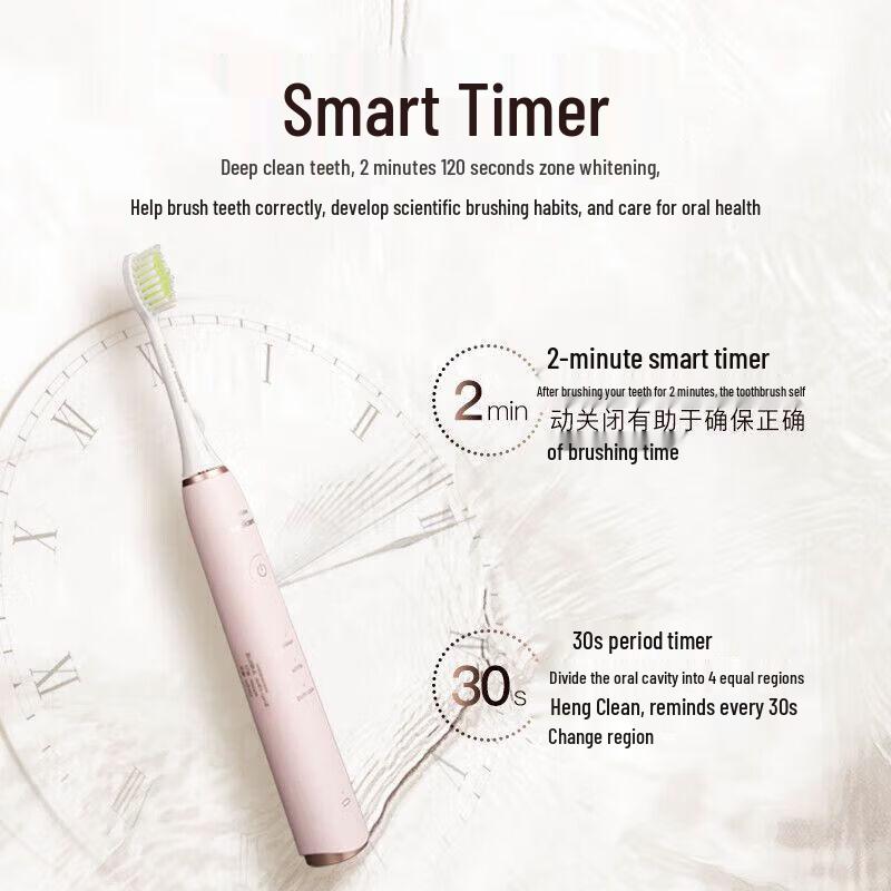 Philips HX2461 Sonic Electric Toothbrush CN Plug (adapter Included)