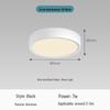 Round Surface-Mounted LED Ceiling Light for Living Room, Bedroom, Entrance, Corridor, Aisle, Home Spotlight