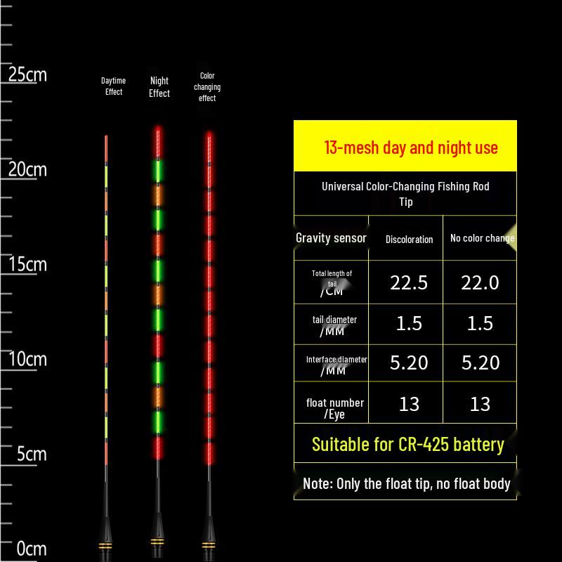 Farbwechselnder leuchtender Angelposen: Elektronischer Schwanzspitzen-Bissindikator, Verdicktes Kaltlicht Schattelloses Universelles Angelzubehör
