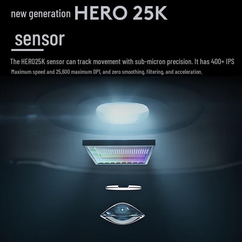 Logitech G PRO X SUPERLIGHT Wireless Gaming Mouse