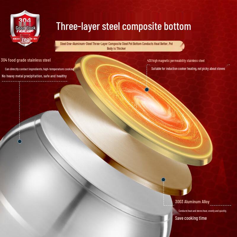 HOCUF 304 Stainless Steel 3-Layer Steamer Pot