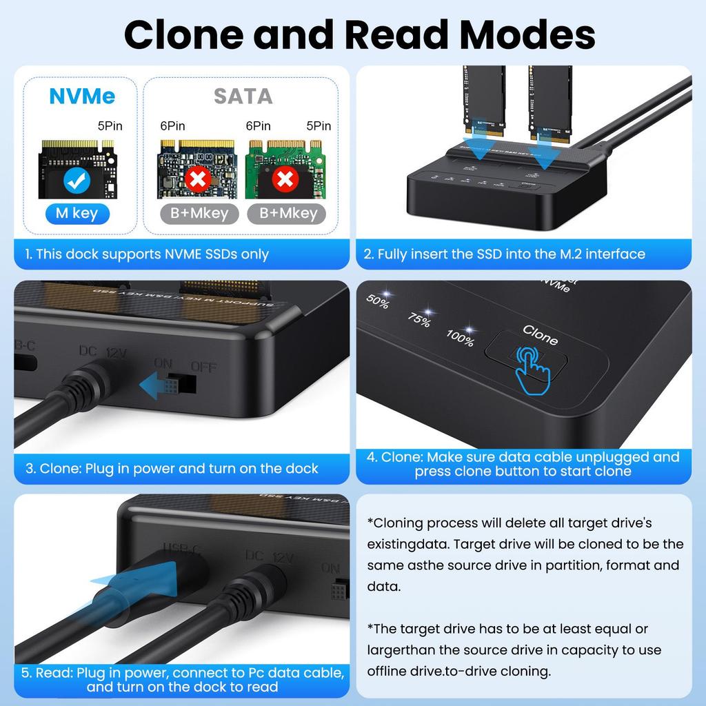 Dual-Bay NVMe M.2 SSD Enclosure with Clone and Read Functionality