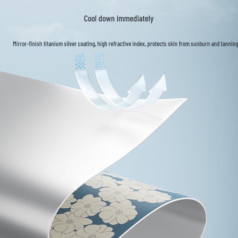 ZUODU Portable UV Protection Sun Umbrella