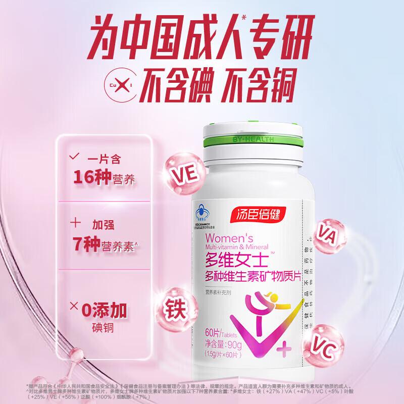 BYHEALTH Women's Multivitamin and Mineral Tablets