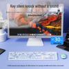 Wireless Esports Gaming Keyboard and Mouse Set - Silent for Desktop, Laptop, or Office Use