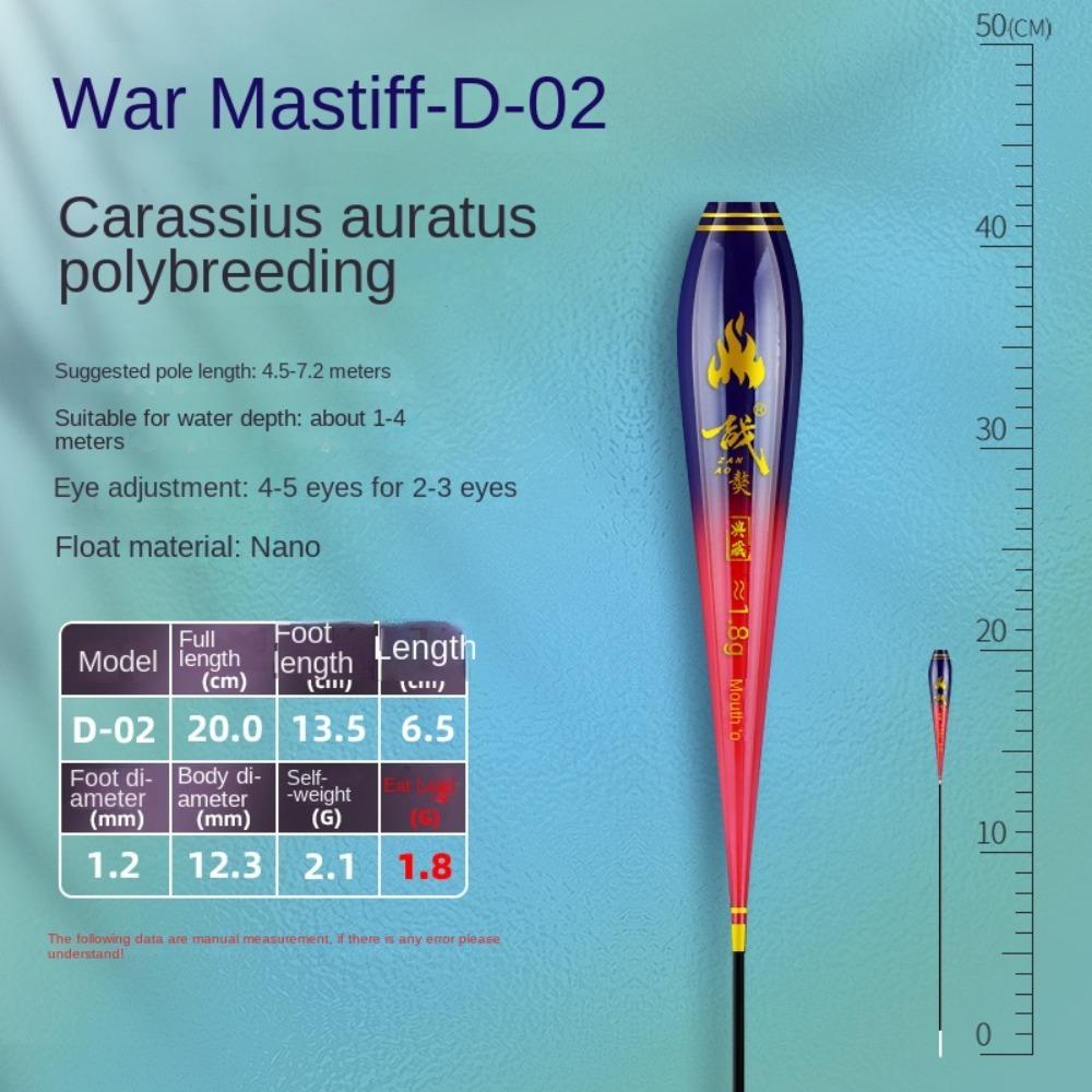 Corpo Galleggianti da Pesca Compositi Galleggianti in Plastica Nano Parte Galleggianti da Pesca Pesca