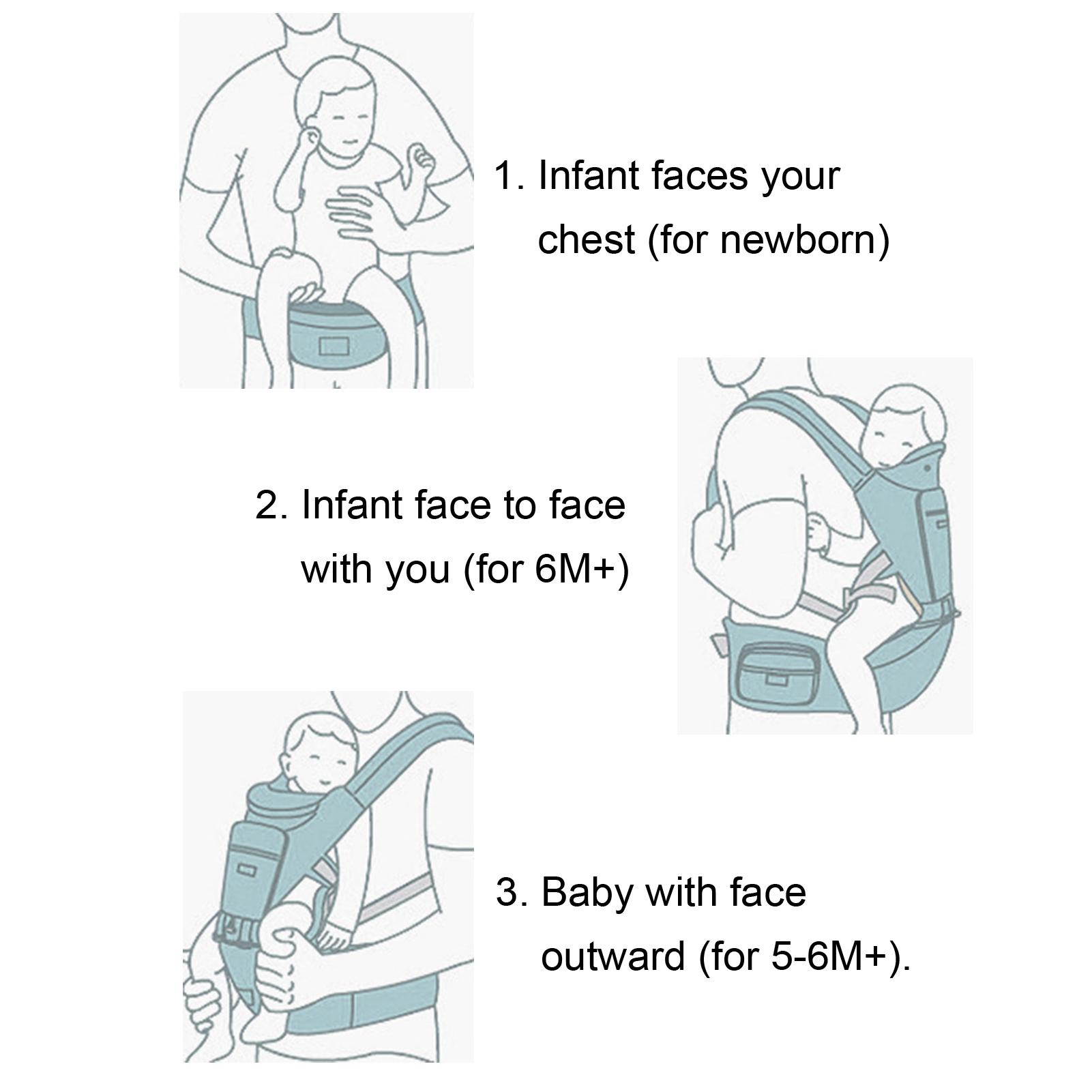 

3In1 Baby Hipseat Carrier MultiFunctional Breathable Outdoor Baby Infant Kid Wrap Carrier(Light Blue )