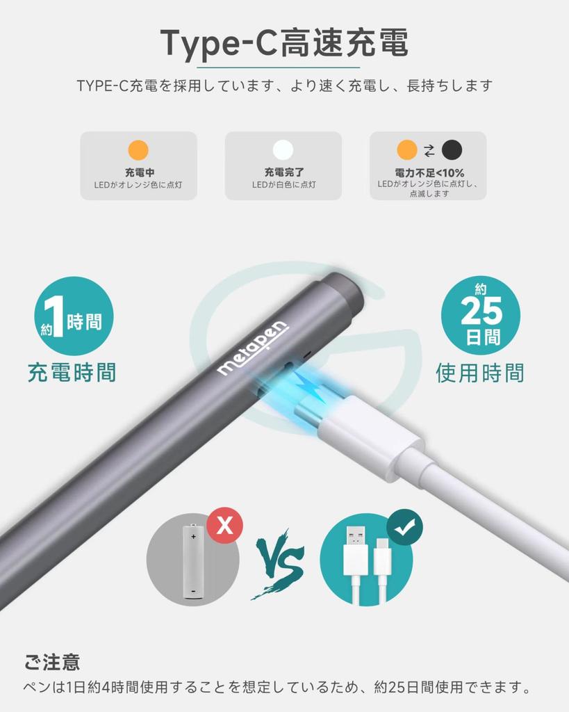 Metapen Touch Pen for Surface - Microsoft Officially Certified - 4096 Pressure Sensitivity, Tilt Sensitivity, Magnetic Attachment, Type-C Fast Chargin