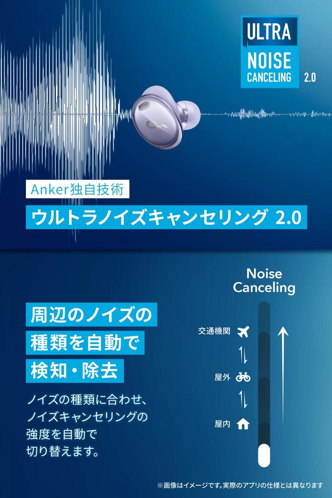 Anker Soundcore Liberty 3 Pro Wireless Bluetooth Noise Cancelling Wireless Ambient Sound PSE Technical Standards Light Purple (True Earbuds, 5.2)