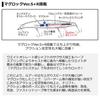 Daiwa Sea Bass Minnow Shoreline Shiner Z Vertis R 30th Color Chart Sardine