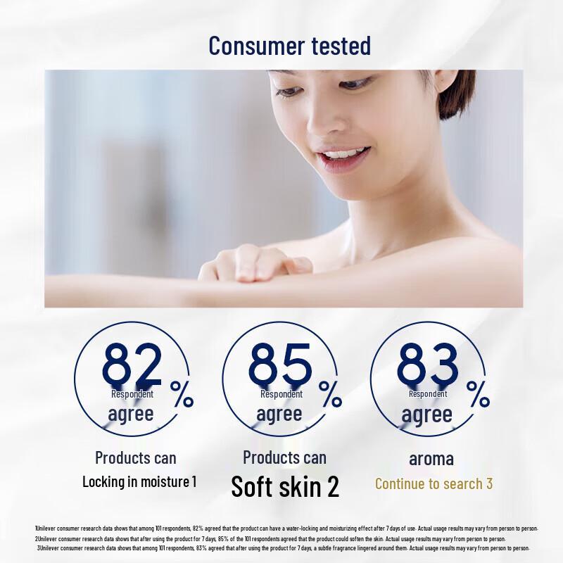 Dove Supple Brightening & Refreshing Body Wash Set