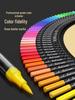 Taichi Touchmark Black Liquid Acrylic Marker for Elementary Art - Soft Tip Pen