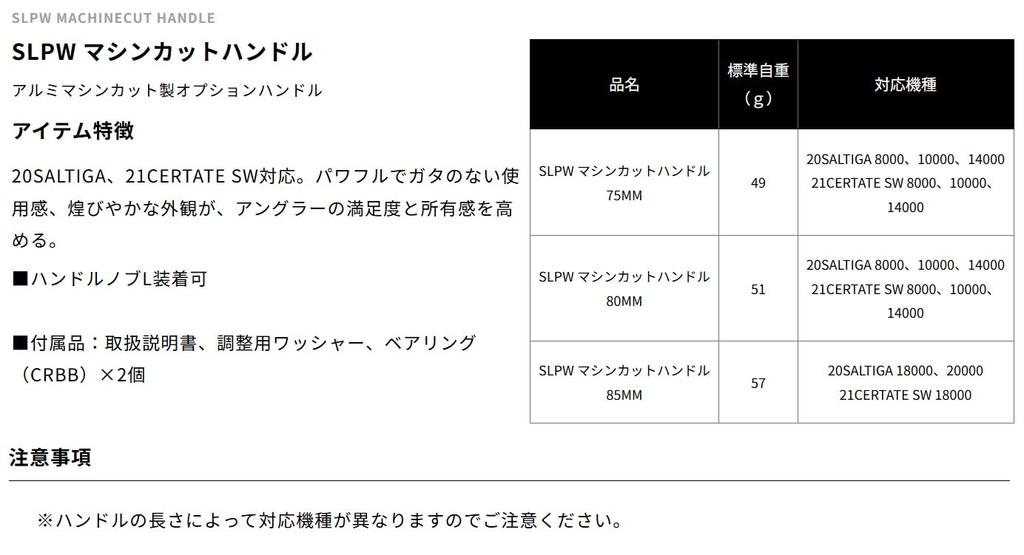 Daiwa SLP Works SLPW Machine Cut Handle 75mm Gold