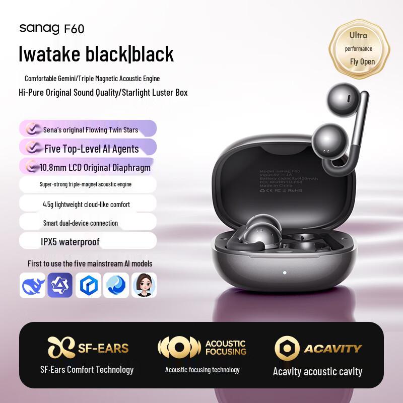 SANAG F60 Open-Ear Clip-On Sport Bluetooth Headphones