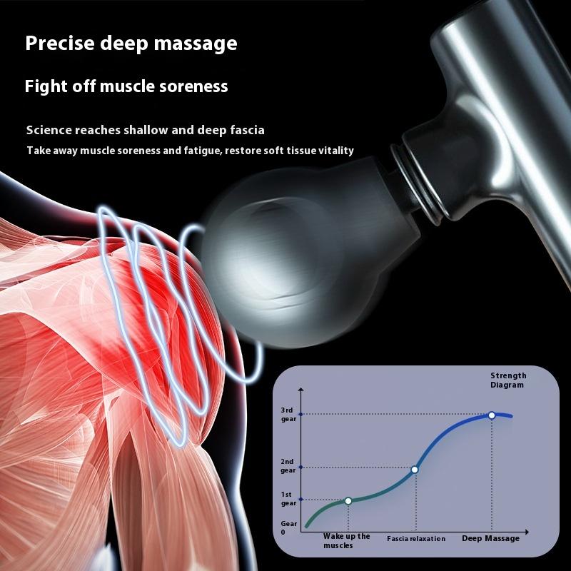 Mini Handheld Body Massage Gun 3 Gear Adjustment Mute Deep Tissue Massage for Shoulder Leg Foot Muscles Portable Home Massager