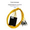 Hanhangmo Box-Type Optical Splitter 1x2 FC/UPC