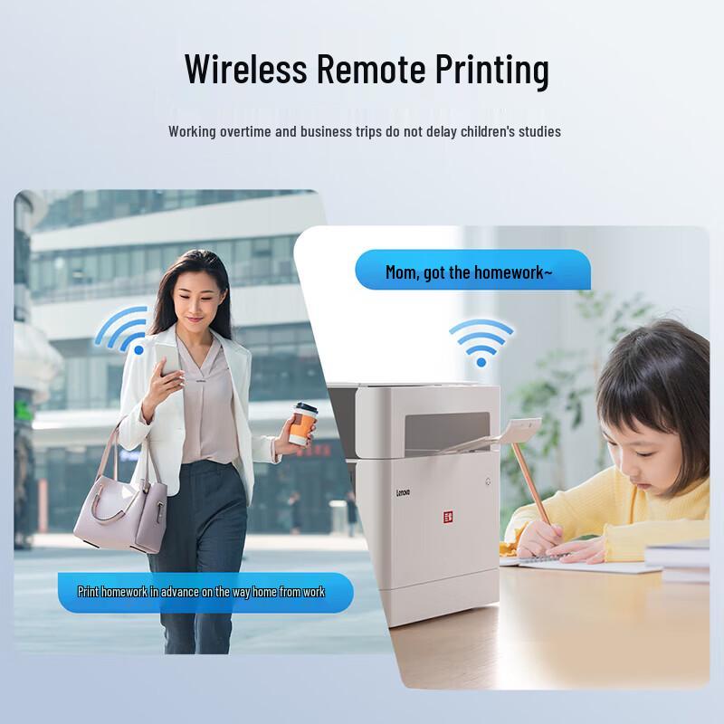 Lenovo M1688W Pro Wireless All-in-One Laser Printer CN Plug (adapter Included)