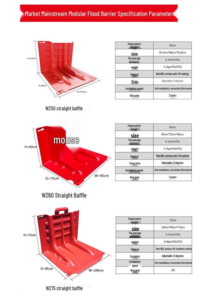 Thickened Modular Flood Control Barrier for Home and Basement Waterproofing