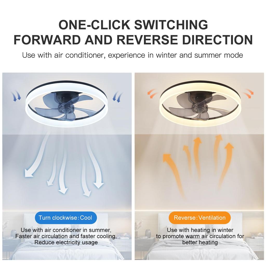 LED Ceiling Fans with Lights and Remote Modern Low Profile Chandelier Fan for Bedroom Kids Room Living Room Ceiling Lighting Fan