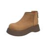 Women's Fashion Platform Snow Boots Winter New Round Head Suede Back Zipper Anti-slip Wear-resistant Short Boots