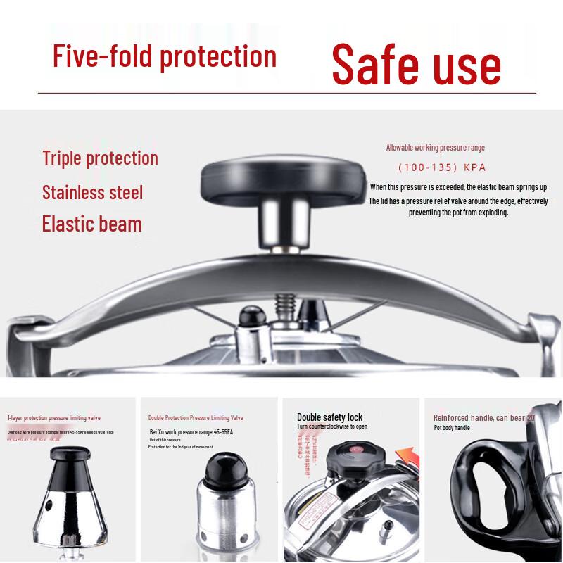 Lijia Commercial Explosion-Proof Pressure Cooker
