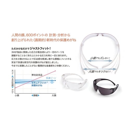 3M (3M) 3M Secure Fit Clear Lens Safety Glasses SF201AF