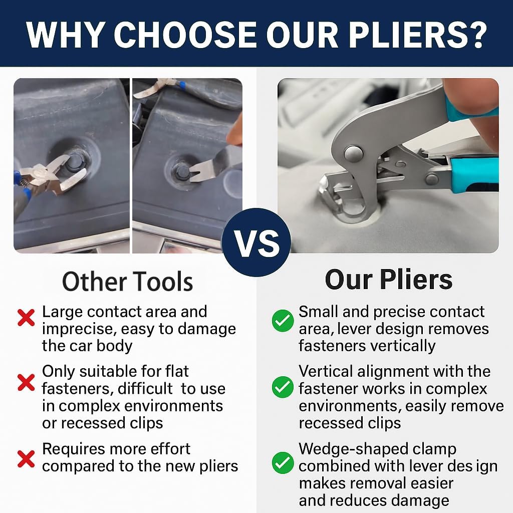 Car Clip Pliers And Disassembly Tools, Auto Clip And Car Trim Removal Tool For Rivets, Trim Clips, And Panels – Trim Clip And Trim Panel Removal