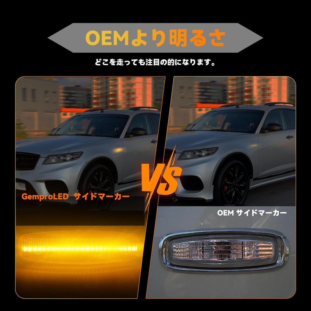 GemPro Y51 Fuga Y50 Side Marker Skyline V36 Applied to
