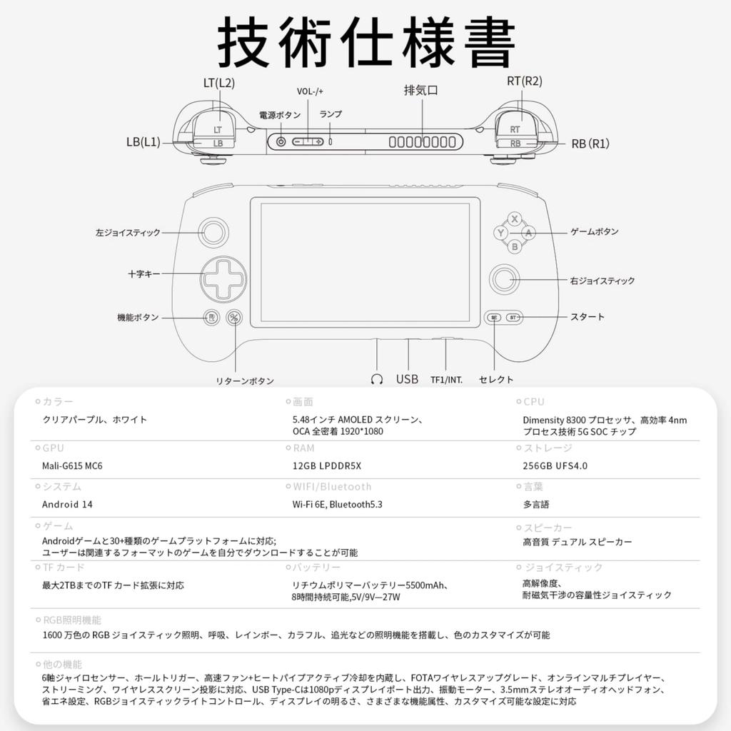 Anbernic RG557 Whatsko Handheld Game Dimensity Android 14 RGB Lighting Hall AMOLED 5500mAh Clear Purple Console, 8300, System, Two-Player Playback,