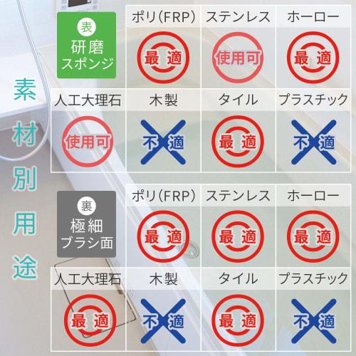 LEC Gekiochikun Mold Removal Bath Cleaner (Hybrid) S-768