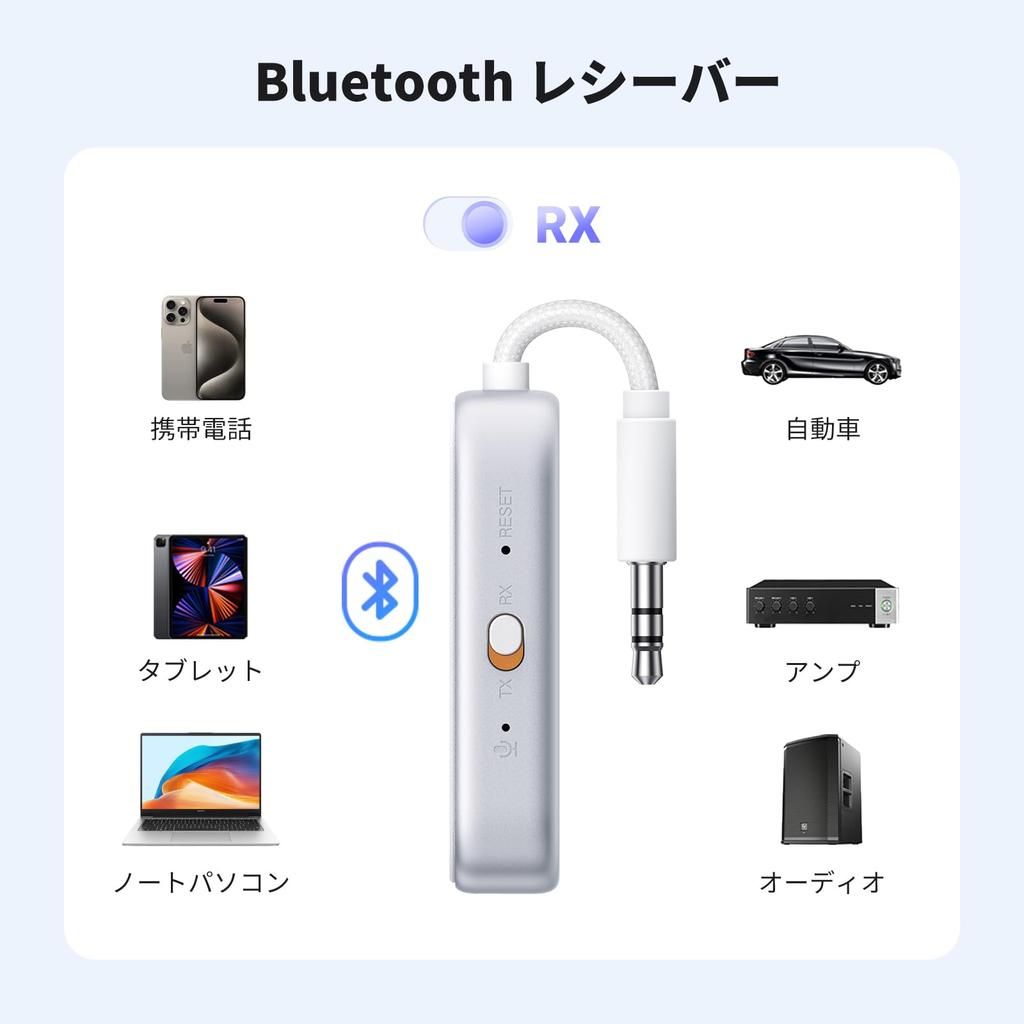 UGREEN Bluetooth Transmitter Wireless Transmitter Receiver for and Home Dual Pair for AirPods and Bluetooth Aux Audio with TELEC Certified for Car and