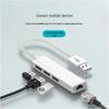 RJ45 + USB 2.0 Hub Network Card with Gigabit Support