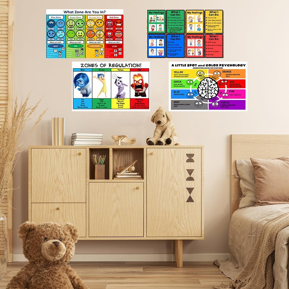 Zones of Regulation Poster, Feelings Posters, Feelings Chart For Kids, Emotions Poster, Autism Sensory Products, Set of 4 (12×18inch)