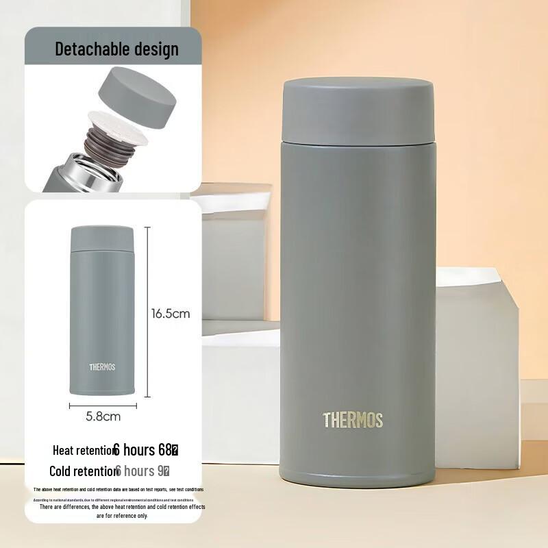 THERMOS TCOQ Stainless Steel Insulated Portable Mug